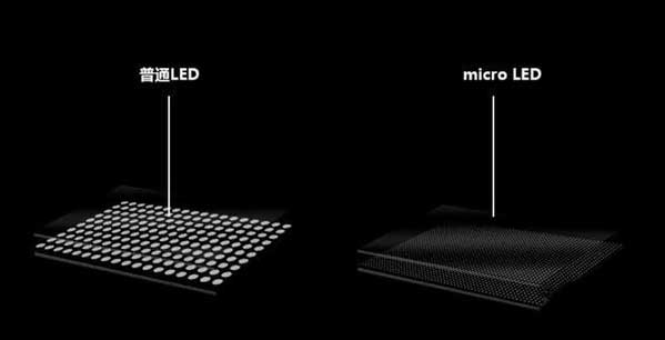 工业园区苹果手机维修分享什么时候会用上MicroLED屏？ 