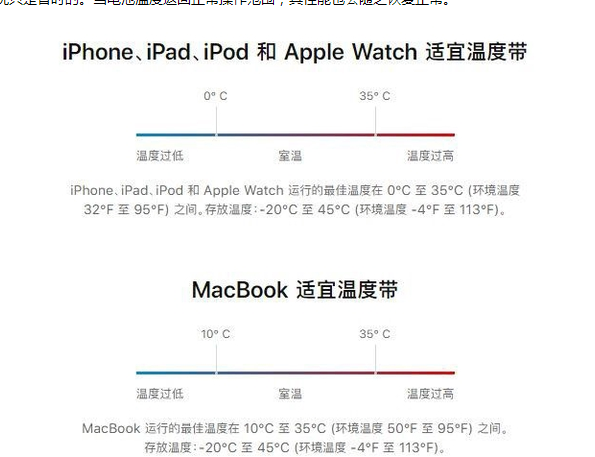 工业园区苹果13维修分享iPhone 13耗电越来越快怎么办 