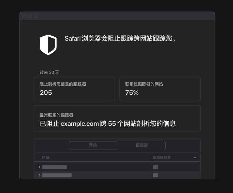 工业园区苹果手机维修分享如何在 Safari 浏览器中查看和打开隐私报告 