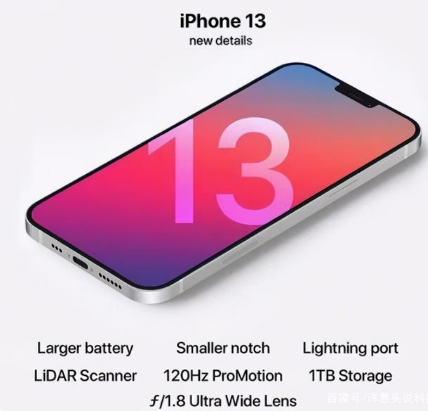 工业园区苹果手机维修分享iPhone 13起售价多少钱 