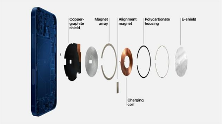 工业园区苹果手机维修分享iPhone 12真的会威胁身体健康吗 